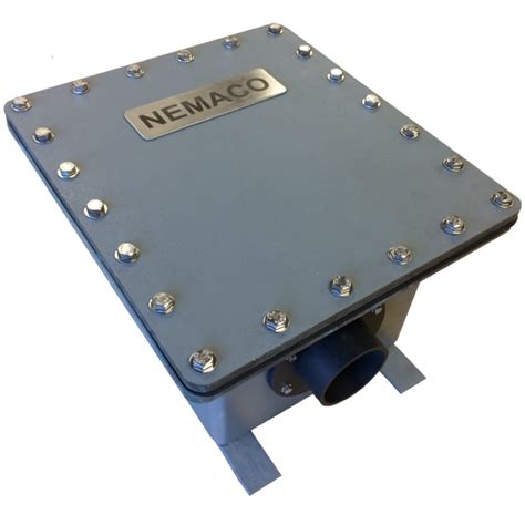 nema 6p metal enclosure|nema 6p disconnect.